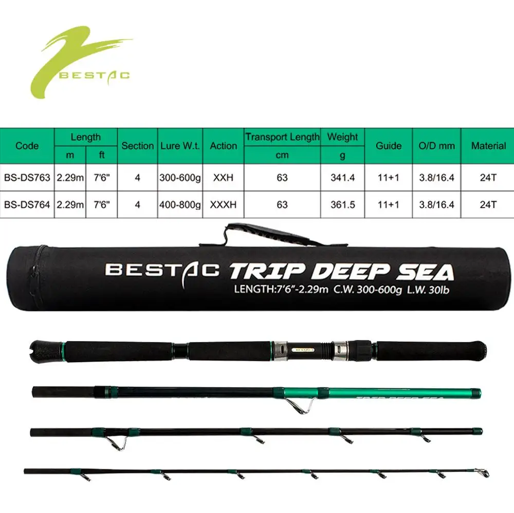 Heavy Duty Deep Sea Fishing Rod Travel Boat Carbon Pro Rod Ultra Heavy Saltwater 30lbs/50lbs 4secs Portable BESTAC TRIP DEEP SEA