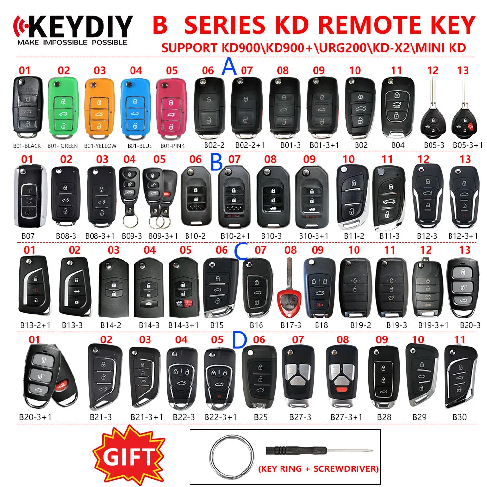 

5Pcs KEYDIY Universal KD Key Original KD900/KD Mini/URG200/KD-X2 Programmer B Series B01 B11 B15 B19 B21 B30 Key Remote Control