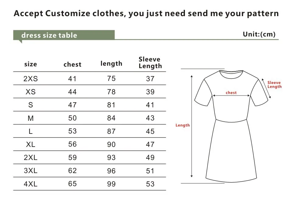 10317947304_116134490