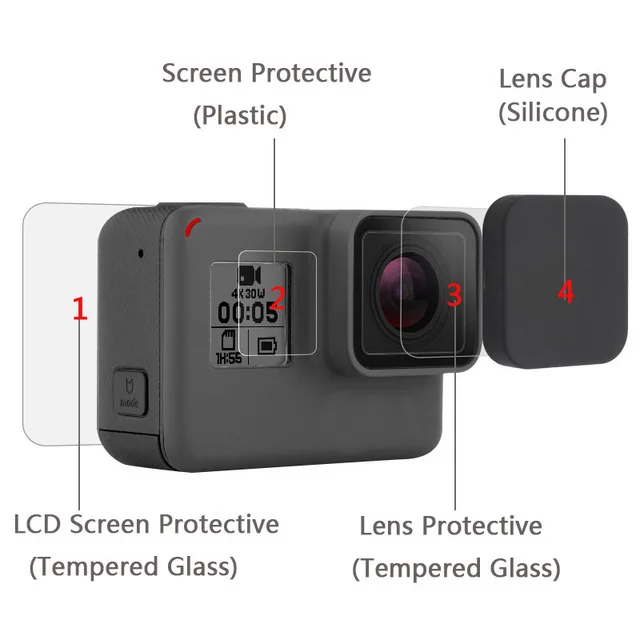 package Закаленное стекло пленка ЖК-экран HD протектор Пылезащитная пленка для GoPro HERO 7 6 5 Аксессуары для экшн-камеры - Цвет: package