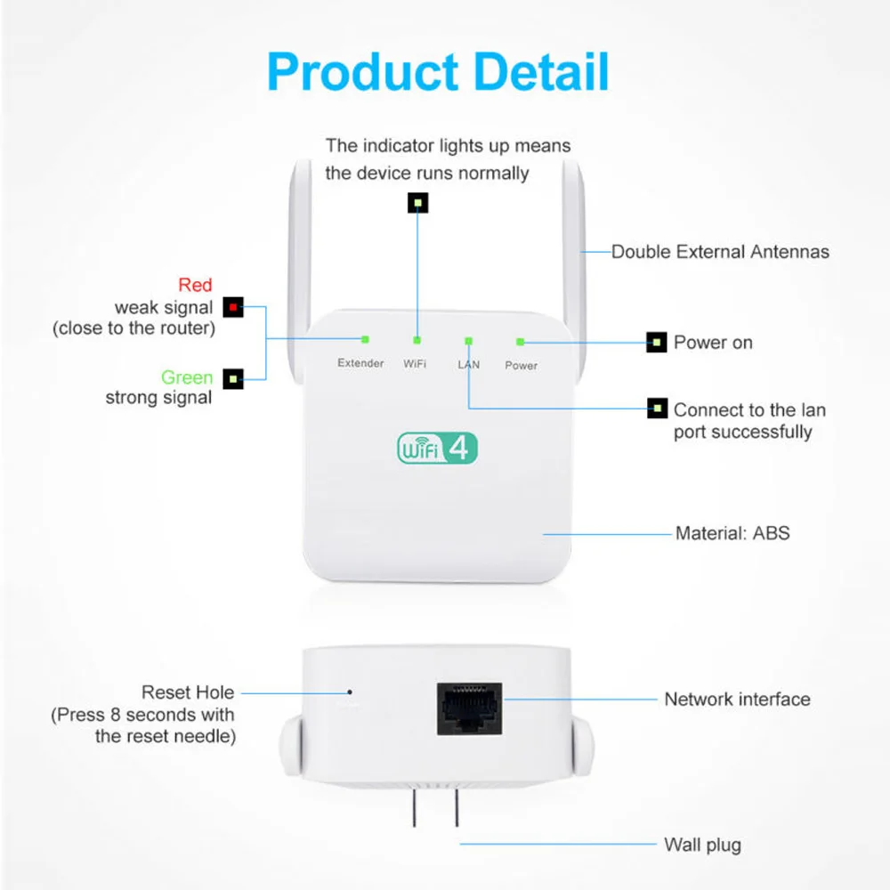 WiFi ретранслятор WiFi расширитель беспроводной WiFi усилитель Wi Fi усилитель большой диапазон Wi Fi Ретранслятор Wi-Fi Репитер сигнала точка доступа