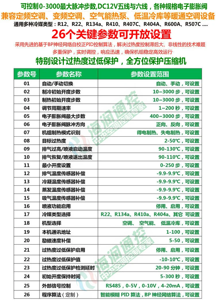 Электронный расширительный клапан DPF электронный плата драйвера