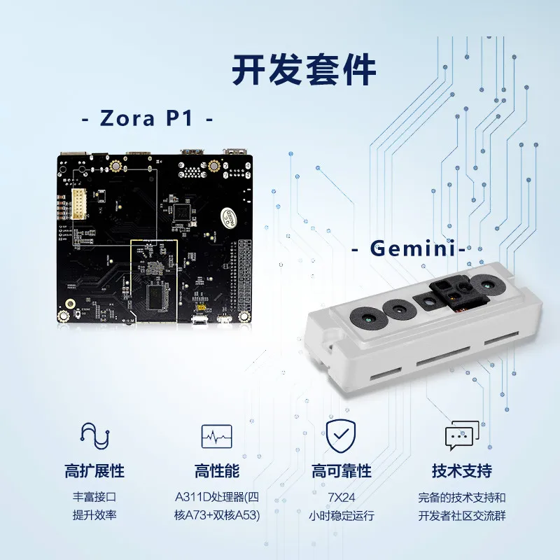 US $397.00 Development Kit 3D Camera Zora P1 Development Board 2G4G Version