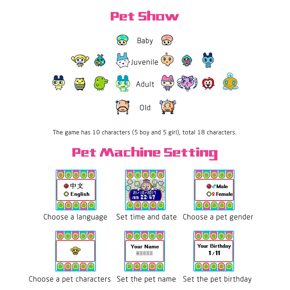 Классическая портативная игровая машина, мультяшная электронная игровая машина для домашних животных, портативная Виртуальная игрушка для домашних животных, идеально подходит для детского подарка
