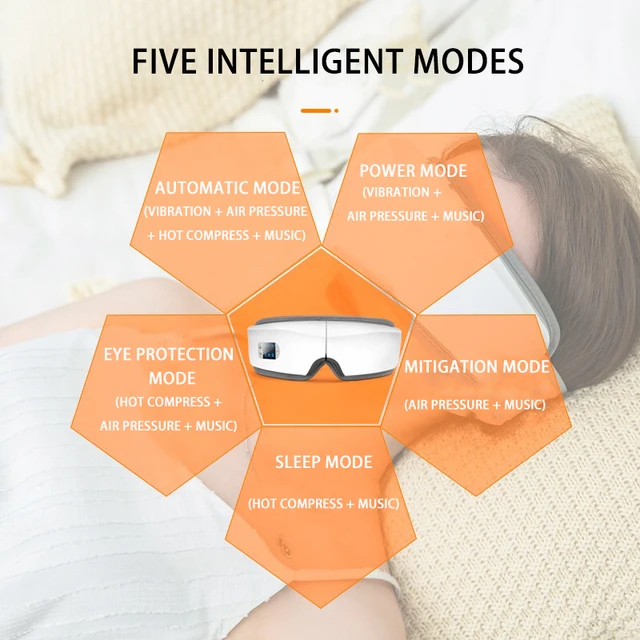Eye Massager 4D Smart Airbag Vibration Eye Care Instrument Hot Compress Bluetooth Eye Massage Glasses Fatigue Pouch & Wrinkle 2