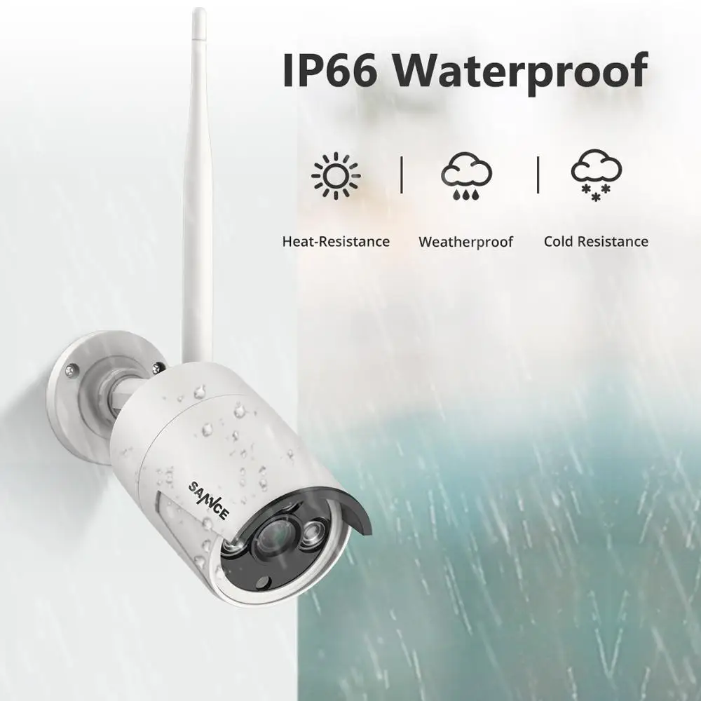 SANNCE 4CH Wireless 1080P NVR Kit FHD 10.1