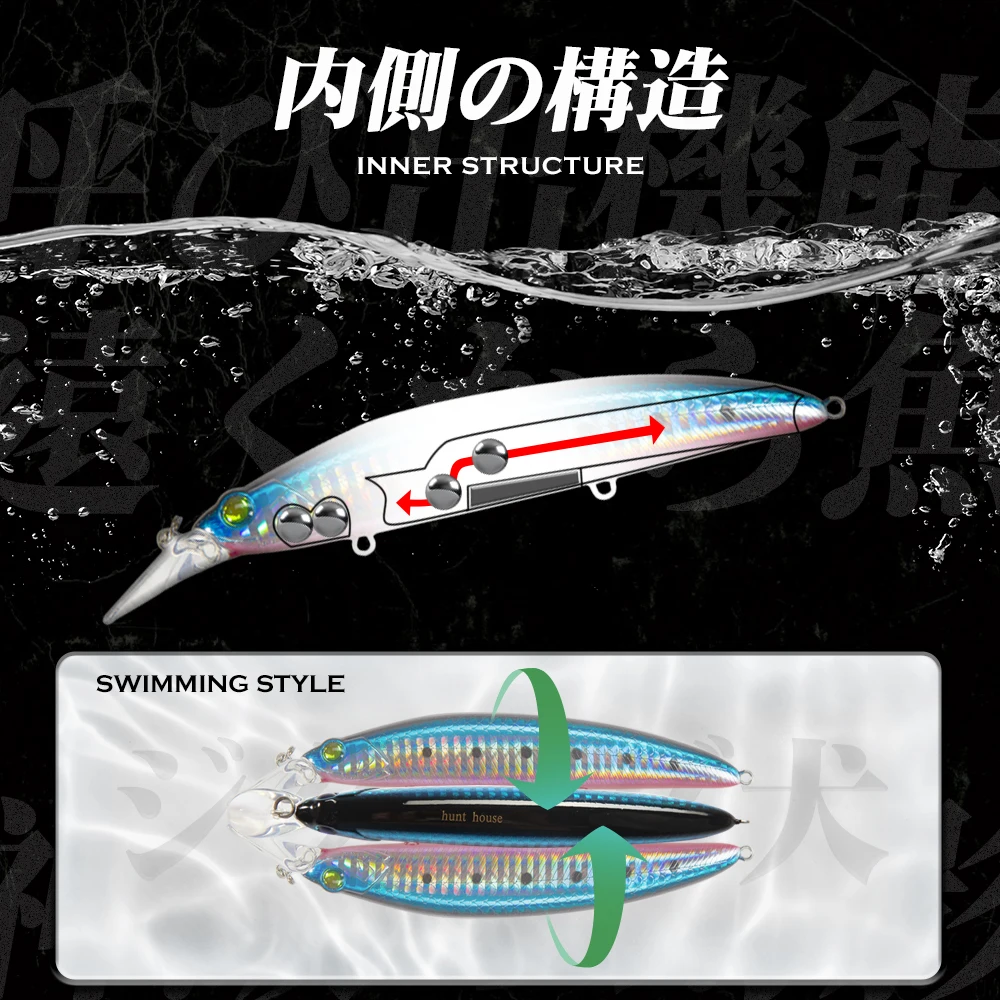Hunthouse Minnow Poke Gyodo Floating Topwater Fishing Lure Wobblers Hard Bait Jerkbait Lip 110mm 19g Saltwater For Bass Tackle