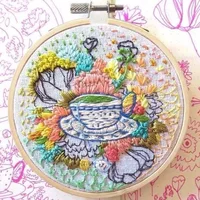 Buy 15cm Ribbon Embroidery Set | Beginner Needlework Kits | Europe Town Scenery Cross Stitch Series | Needle Arts Crafts Sewing | Online Shopping - Image 6