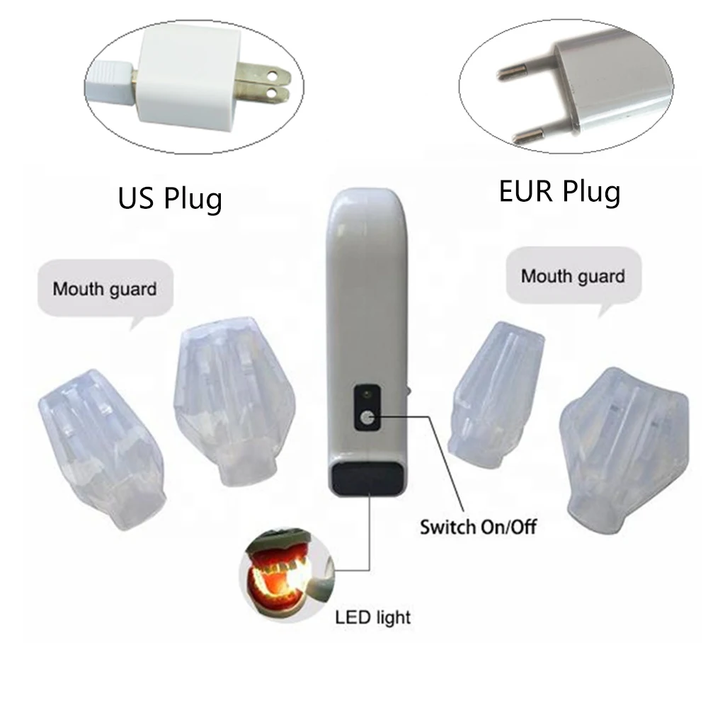 

Dental Intraoral Suction Light Wireless Rechargeable LED Lamp System Oral Hygiene Lighting Autoclavable Dentistry Instrument