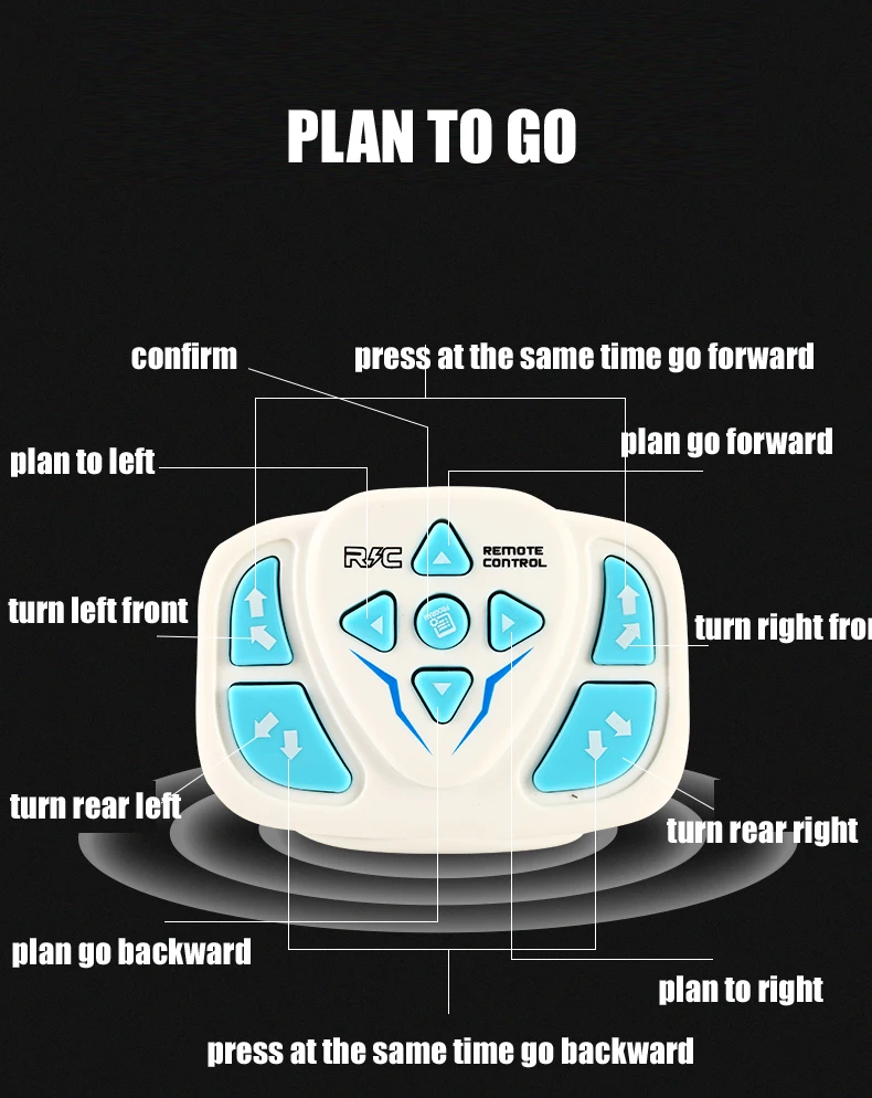 特技编程车1_06 拷贝