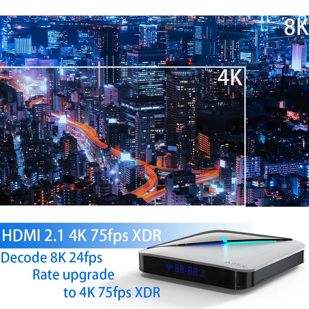 A95X воздуха RGB светильник Android 9,0 ТВ коробка 8K 4K Youtube Amlogic S905X3 Netflix, Wi-Fi, 2 ГБ, 4 Гб оперативной памяти, 16 Гб встроенной памяти, 32 ГБ, 64 ГБ, очень быстро set top tv BOX
