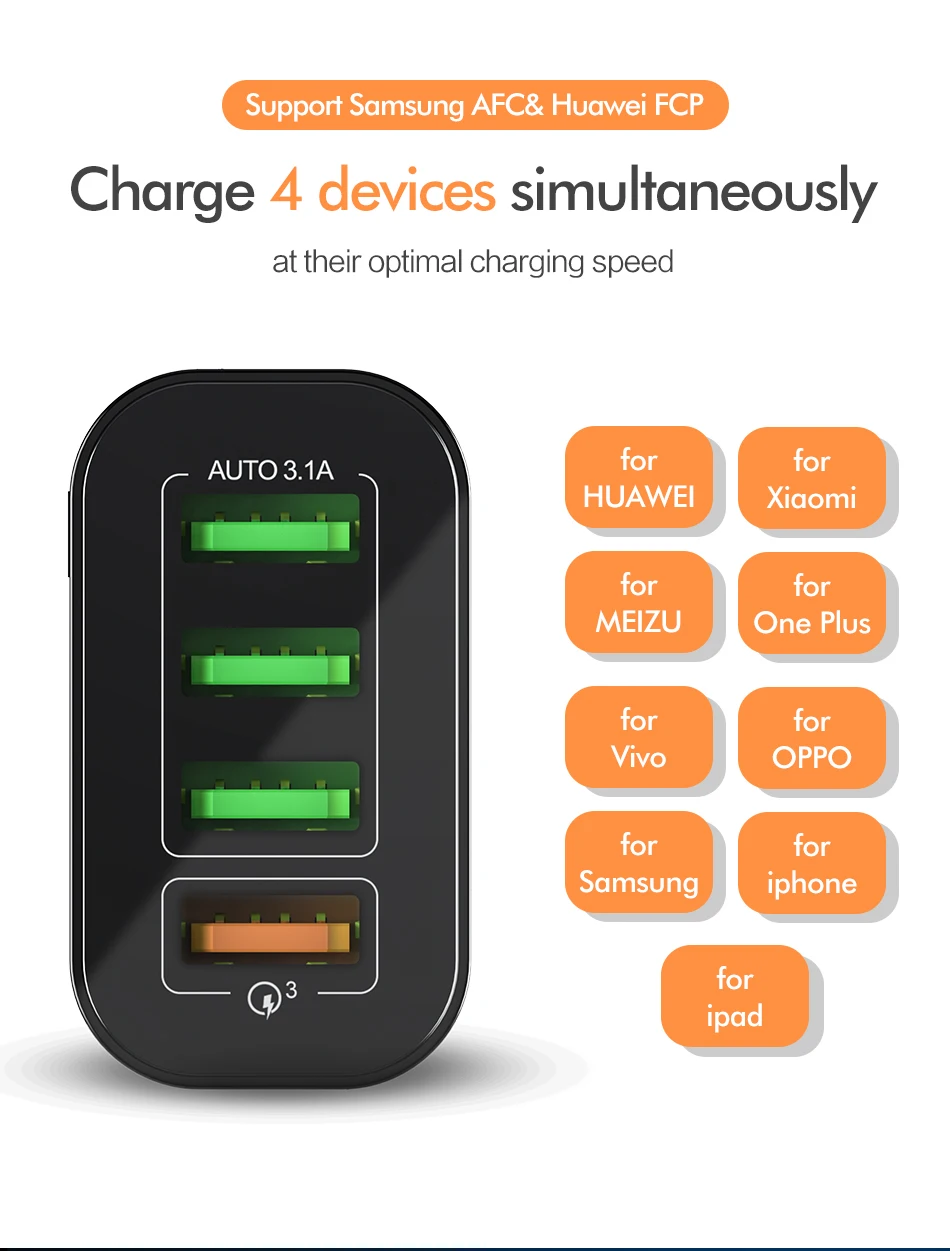 ROCK Quick Charge 3,0 зарядное устройство для телефона 4 порта USB 35 Вт QC 3,0 быстрое зарядное устройство для iPhone 11 Xiaomi huawei настенное зарядное устройство адаптер