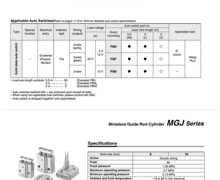 YIYUN типа SMC компактный направляющий цилиндр MGPL20-350A MGPL20-400A серия mgpl