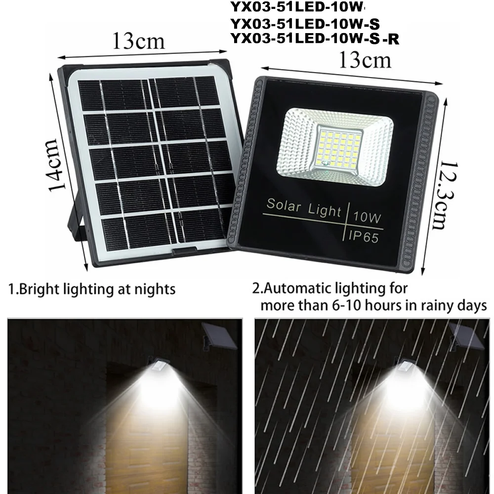 87051065C06F29F79BA1345A65DFCE08