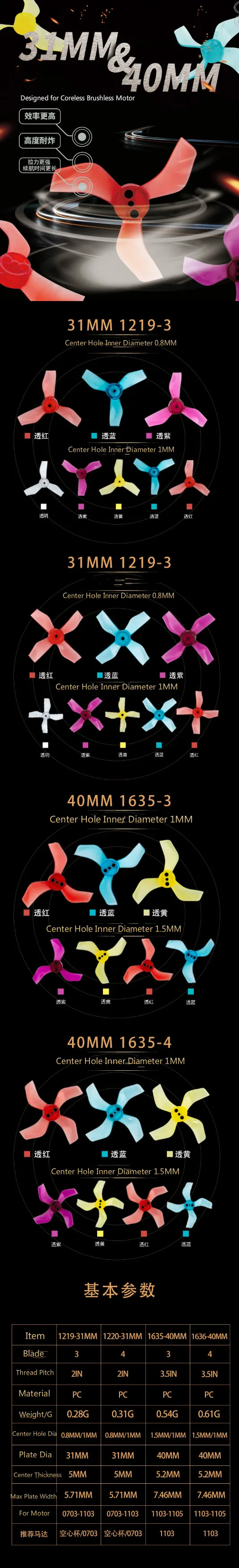 O1CN014VJJJF2Kv5rYcyrOL_!!37509618_meitu_1