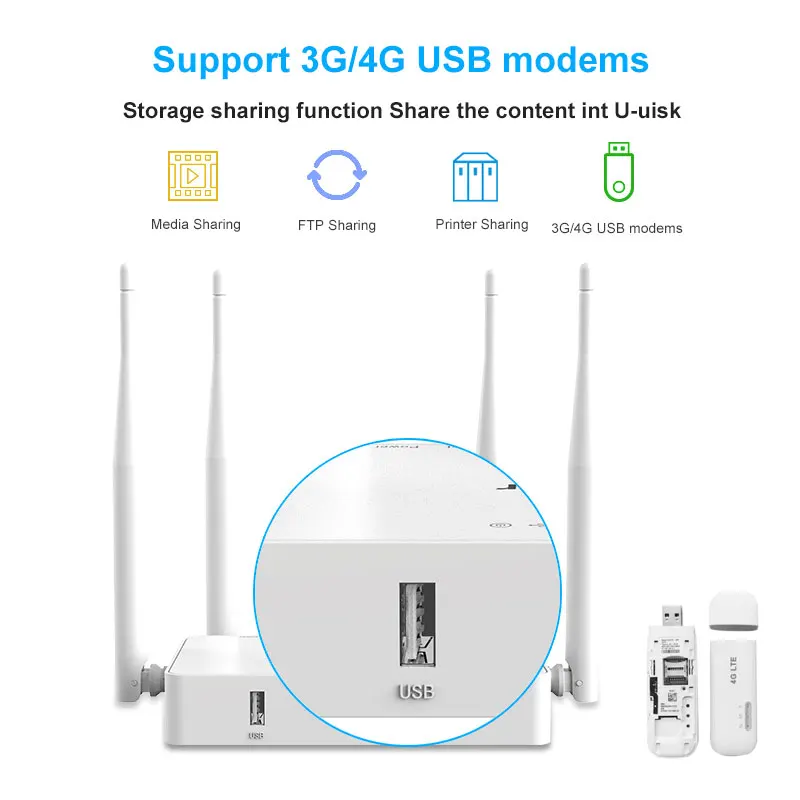 wifi роутер для 4 г WiFi, usb-модем 4 LAN порты внешняя антенна VPN wi-fi маршрутизатор Поддержка zyxel keenetic omni 2/прошивка OpenWRT Wi fi роутер wifi роутер для 4 г WiFi, usb-модем 4 LAN порты внешняя антенна VPN wi-fi маршрутизатор Поддержка zyxel keenetic omni 2/прошивка OpenWRT Wi fi роутер