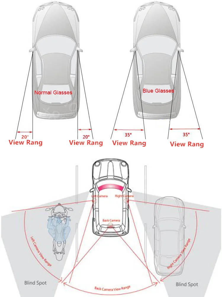 Для Beiqi Sic Bo X35 X55 2006 2020 Автомобильная Боковая дверь 2 шт. широкоугольное зеркало