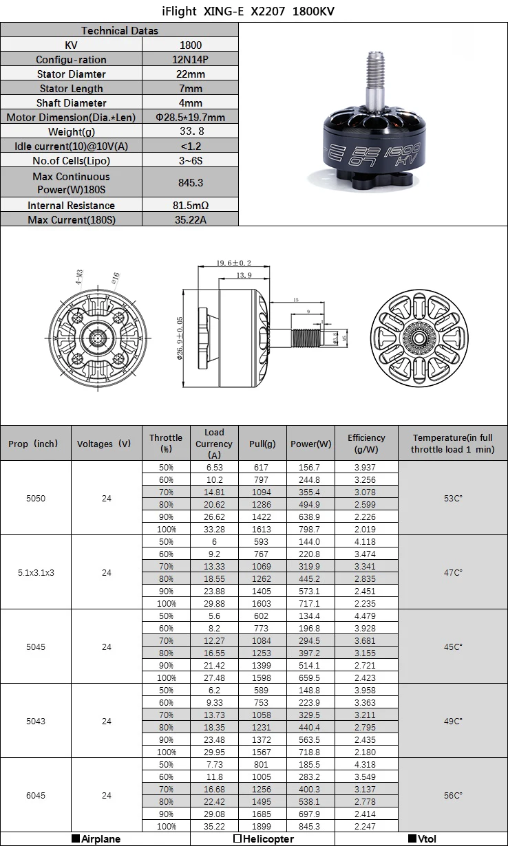 XING-E-2207-1800KV-FPV-MOTOR