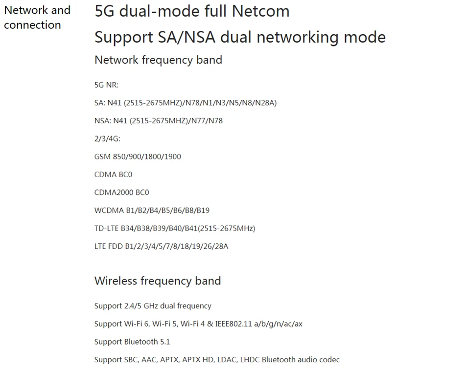 realme GT Neo 2 SmartPhone 6.62'' 120Hz AMOLED E4 Screen Snapdragon 870 5000mAh Battery 65W Super Charge NFC CN Version laptop 8gb ram