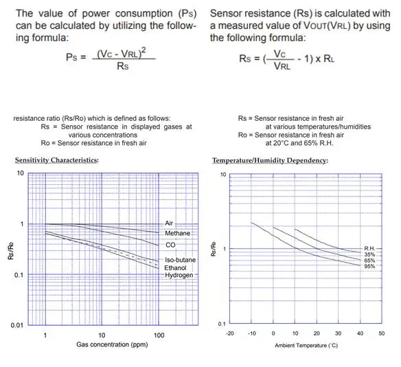 FZ4311 CJMCU-110026 (1)