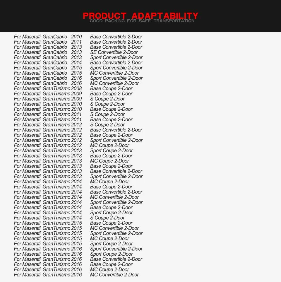 Накладка на зеркало заднего вида автомобиля крышка для Maserati GT GTS GC 2008- для GC 2008- Добавить на сухое углеродное волокно боковое зеркало крышка