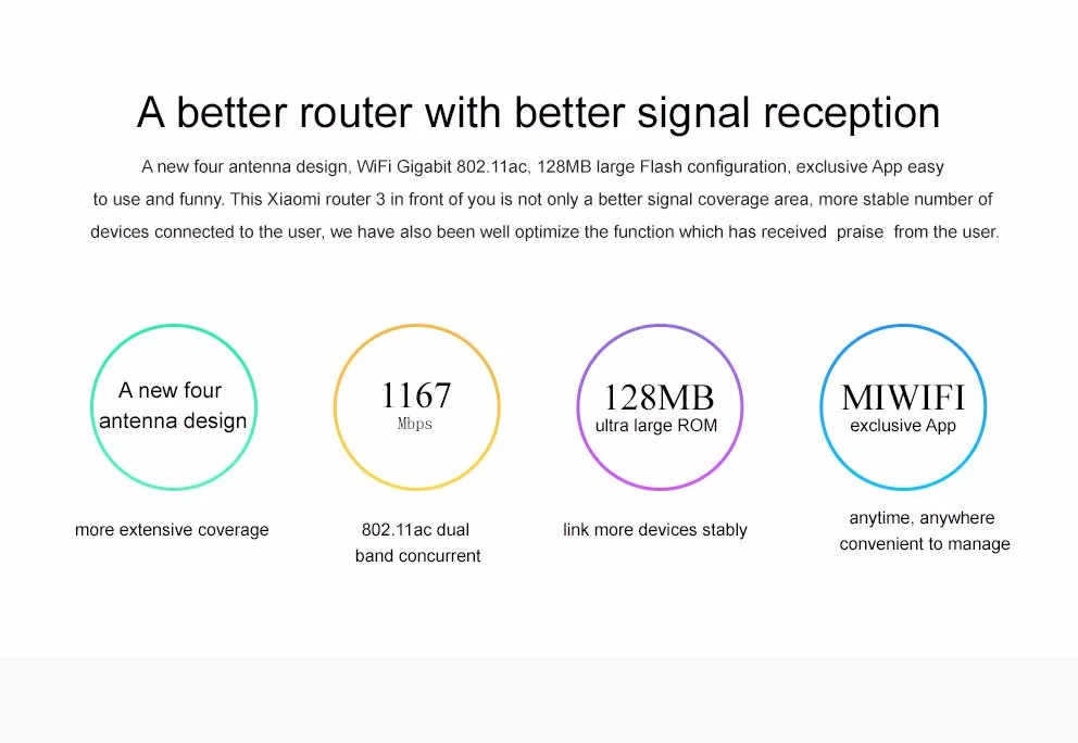 Роутер XiaoMi на английском языке 3 Mi Smart wifi rom 128MB 2,4G/5,0 GHz 1167Mbps 4 антенны Двухдиапазонные USB порт беспроводные роутеры