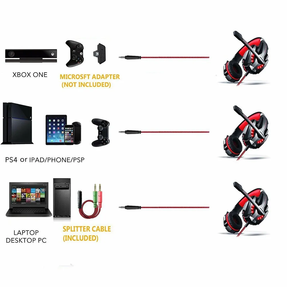 Компьютерная USB игровая гарнитура для наушников 3,5 мм светодиодный свет гарнитура с микрофоном для ноутбука