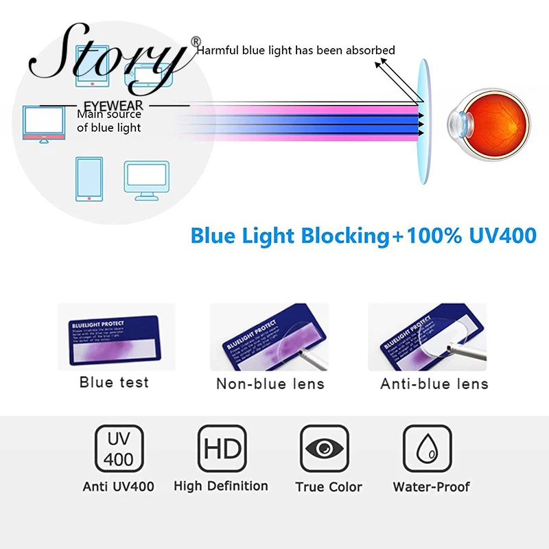 Story retro round blue light blocking glasses women 2020 brand designer computer eye glasses vintage gold glasses frame PS3447Q 4