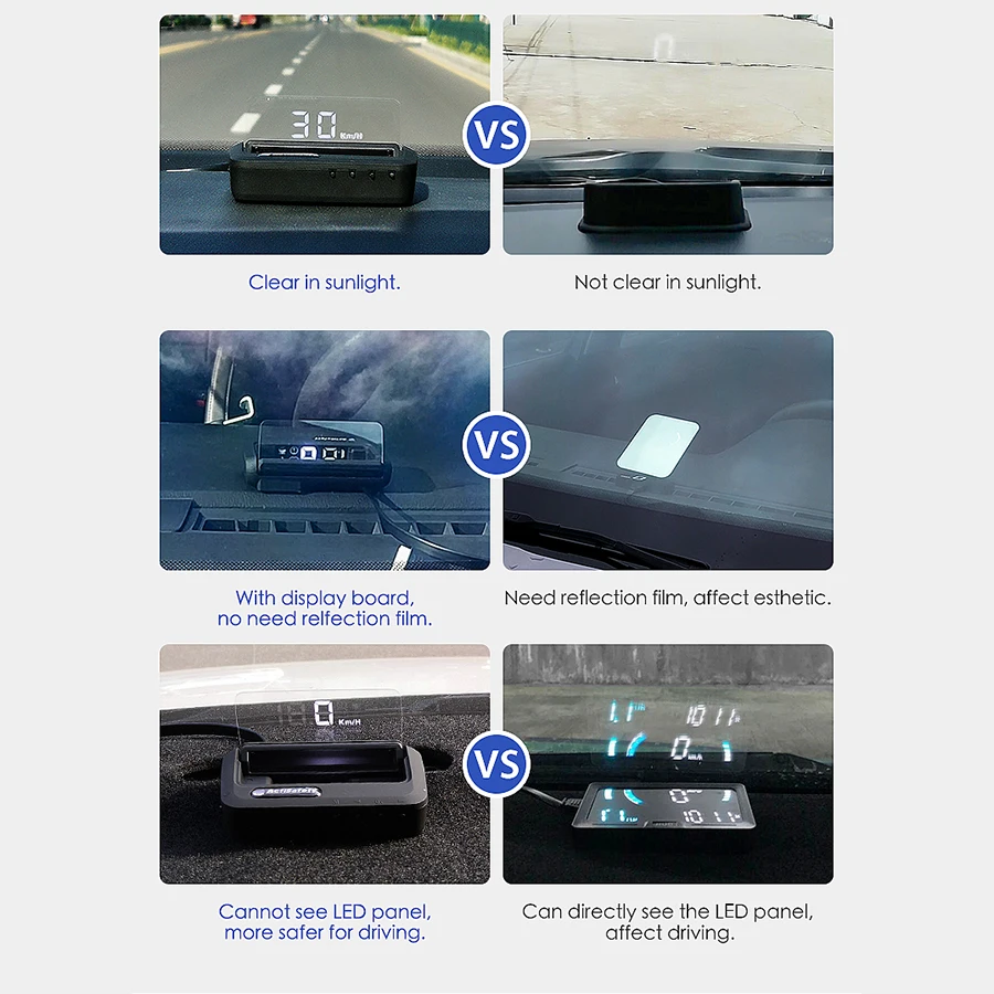 Дисплей на лобовое стекло автомобиля HUD OBDII измерительный прибор Obd2 проектор