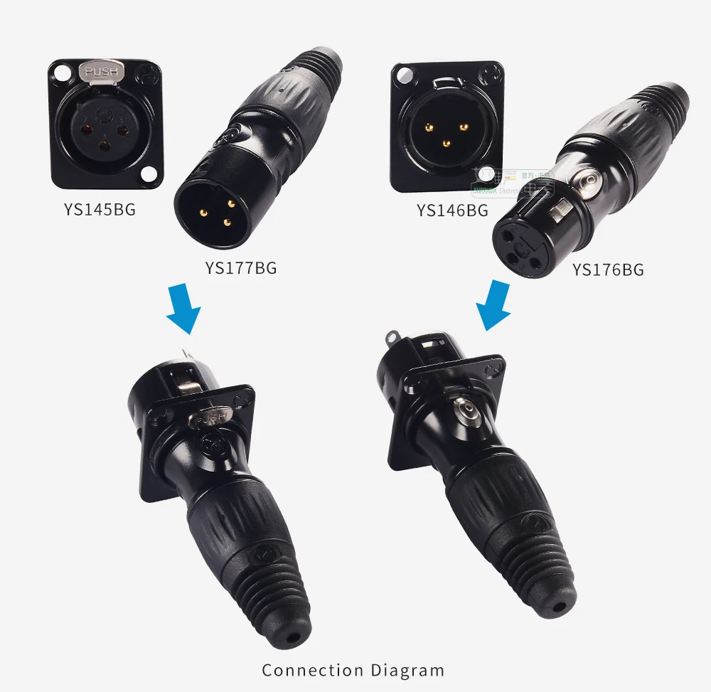 Neutrik's YONGSHENG XLR Connector 3 Pin Type D Male Female Audio Microphone Socket for 86 Panels YS145 YS146 YS145BG YS146BG toslink