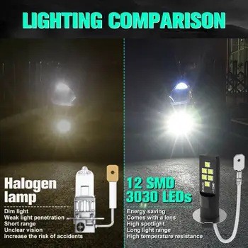 

2pcs H3 LED Bulb 3030 SMD 6000K White Car Fog Light High Bright DRL Driving Lamp 11.7x50.2x22mm 12 SMD 3030 Chips