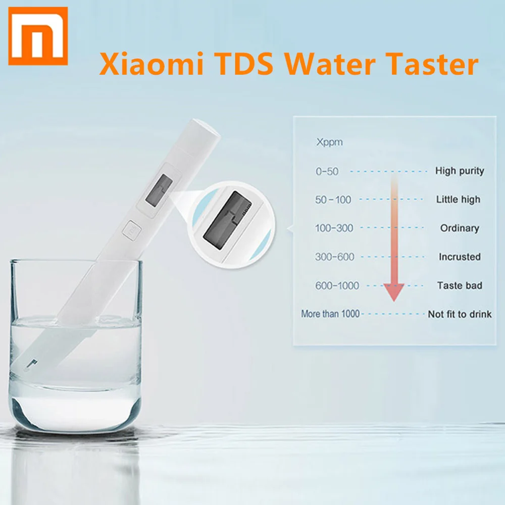 Тестер воды Xiaomi TDS ручка для проверки качества профессиональный цифровой