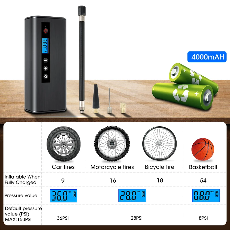 Compresseur d'air électrique Portable, pompe à Air Rechargeable, 12V, 4000  psi, mAh, pour pneus de voiture, vélo, ballons - AliExpress