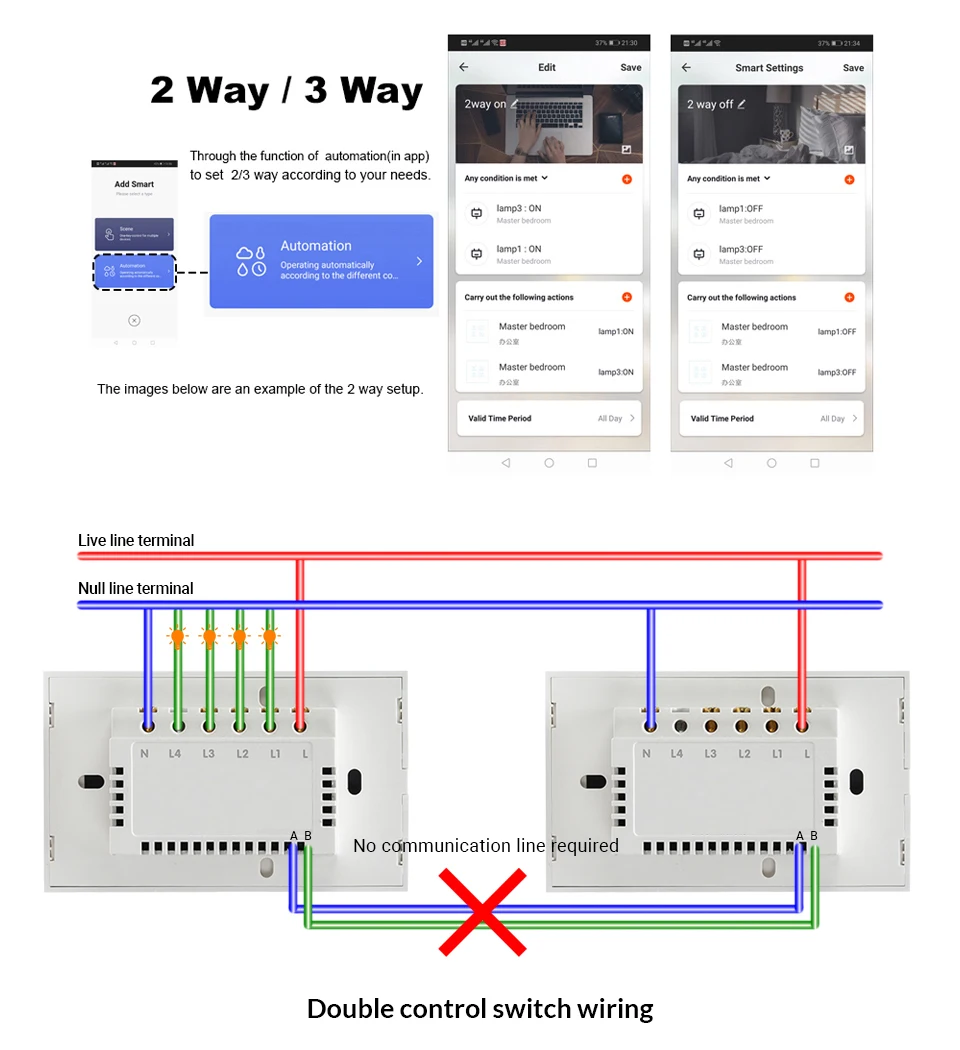 fio inteligente, controle remoto, luz LED, vidro,