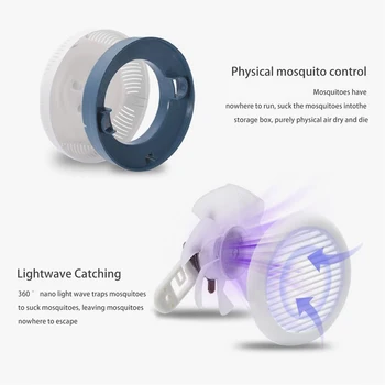 

Mosquito killer 360 ° nano light wave traps USBelectric mosquito killer Lamp mute home LED bug zapper insect trap Radiationless