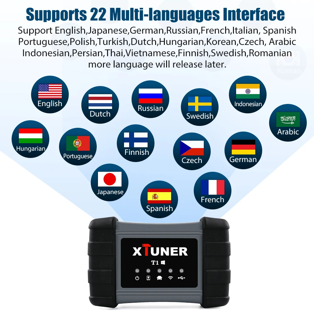 Xtuner T1 диагностический инструмент для тяжелых грузовиков SRS ABS DPF EGR Reset VOLVO MAN IVECO Truck