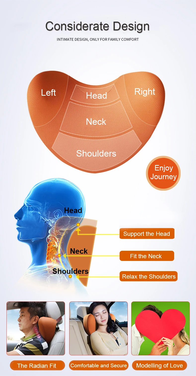 Purenlatex Heart Shape Car Auto Seat Headrest Neck Waist Support Protection Memory Foam (4)