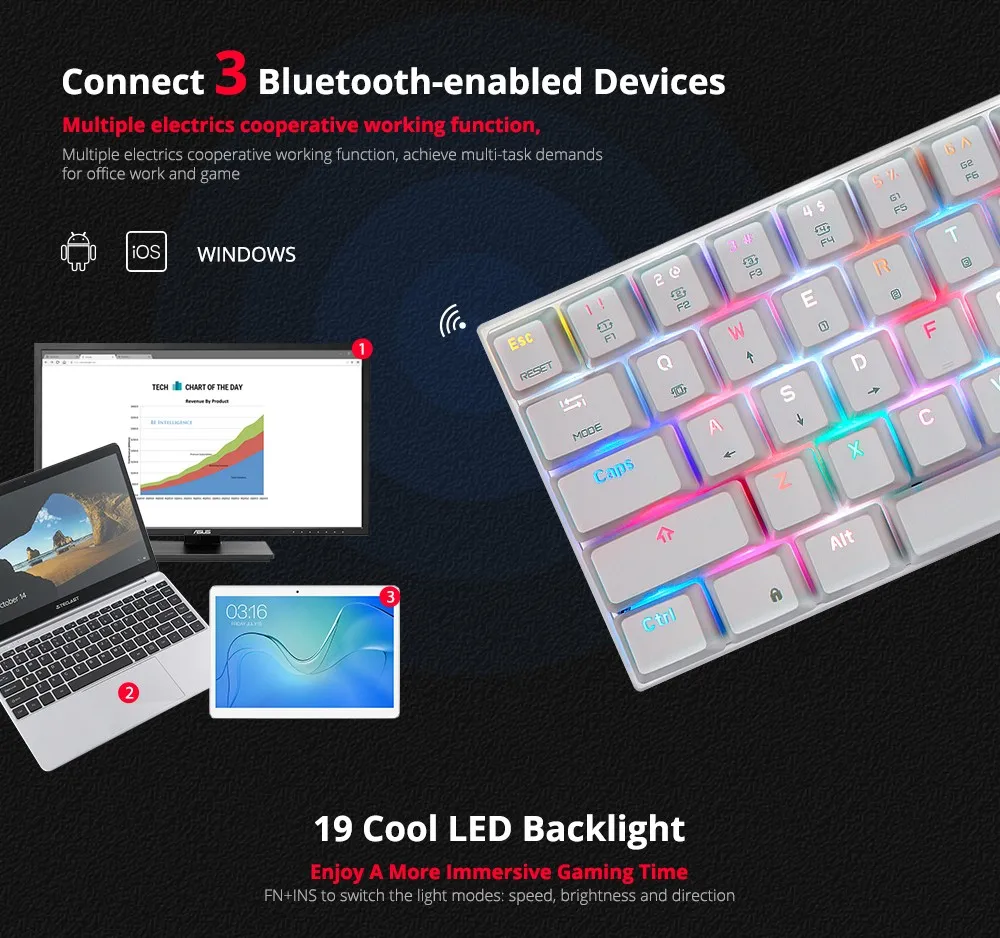 Motospeed CK62 проводной/Беспроводной Bluetooth механической клавиатуры 61 Ключи RGB