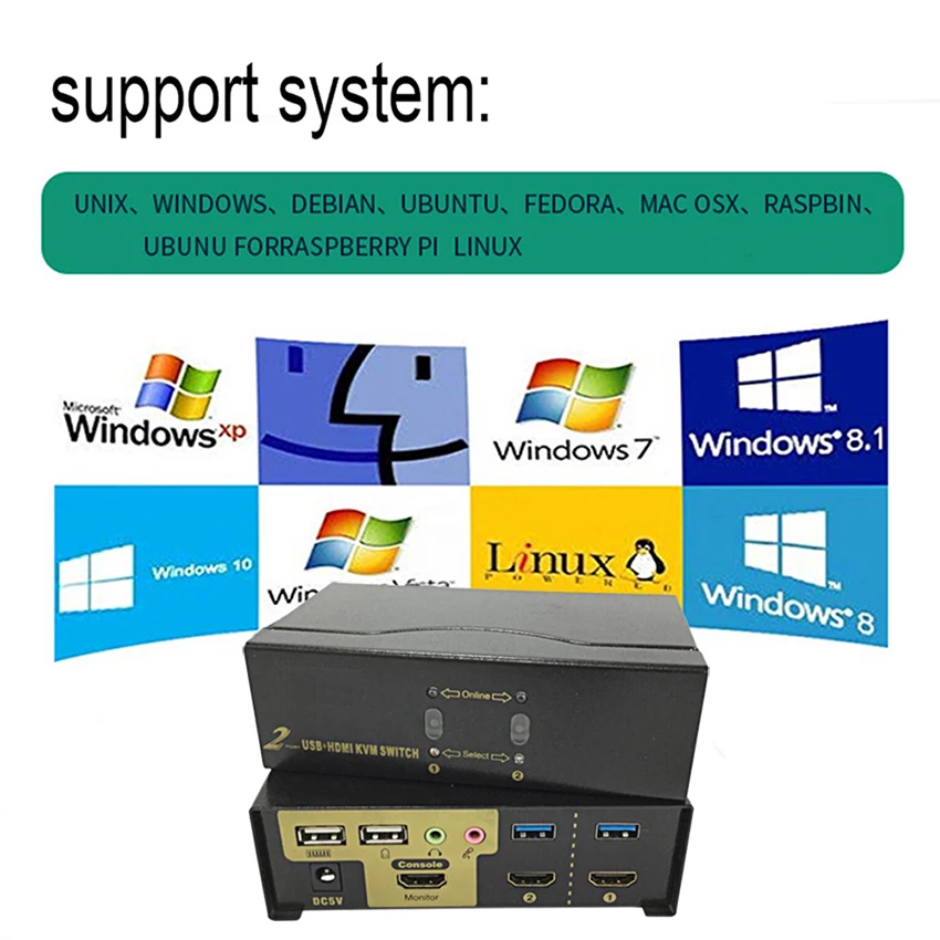 2 порта HDMI KVM переключатель USB2.0 hdmi до 4 k@ 30 Гц Поддержка аудио и микрофонный коммутатор с комплектами кабелей