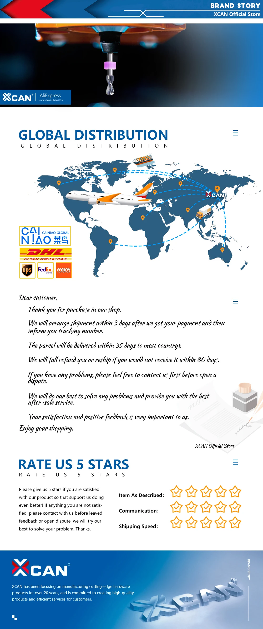 FAQ-（PCB钻头右）