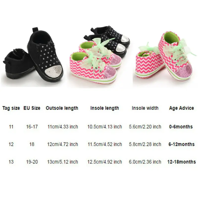 Кроссовки с мягкой подошвой для новорожденных мальчиков и девочек; нескользящая обувь для младенцев; обувь для малышей; обувь для первых шагов; 0-18 м