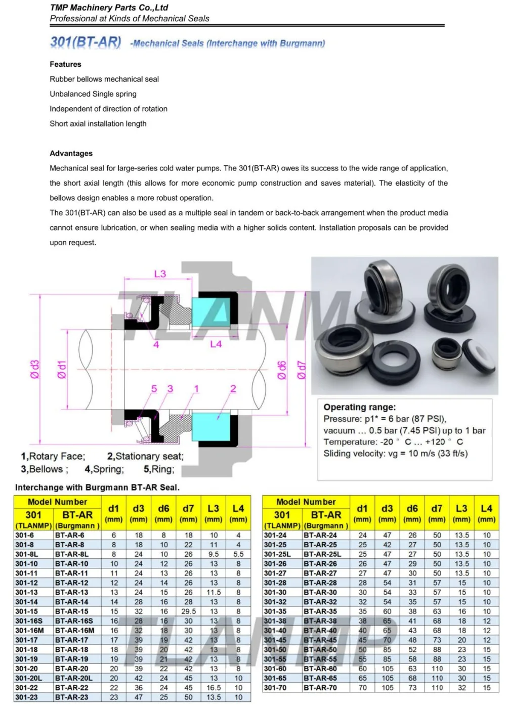 301-45, BT-AR-45 резиновые Bellow механические уплотнения(материал: CA/CE/NBR, CA/SIC/VIT) | эквивалент Burgmann BT-AR уплотнения