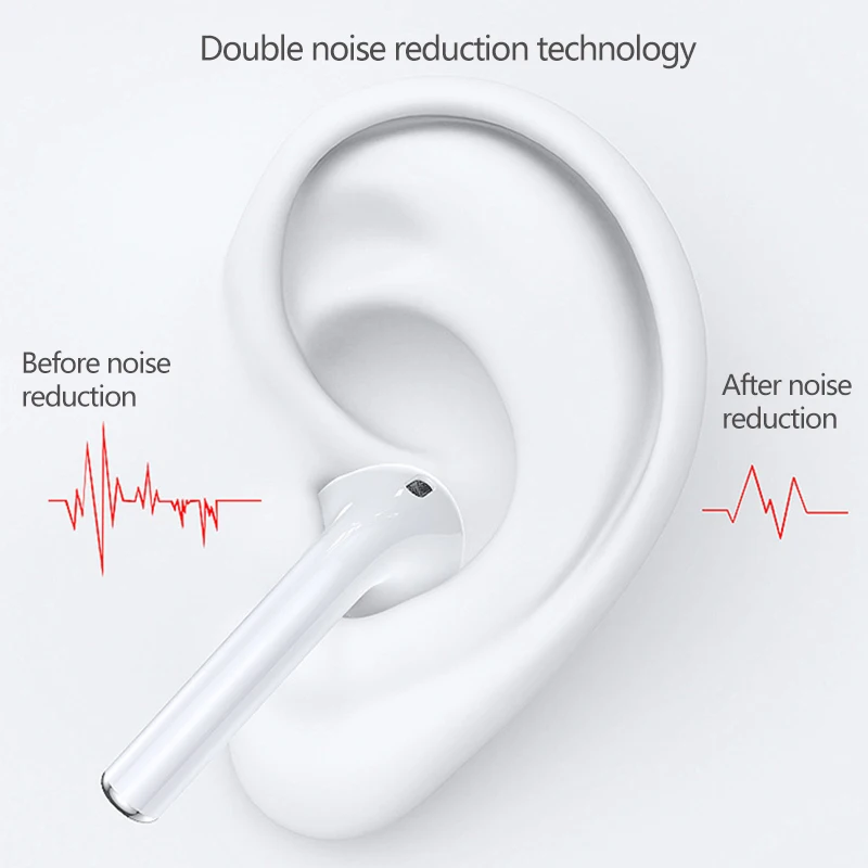 TWS, беспроводные наушники, Bluetooth 5,0, гарнитура с шумоподавлением, HD, стерео, мини, вкладыши, длительное время ожидания, для iPhone, Xiaomi, samsung, huawei