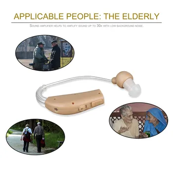 

new EU Plug Rechargeable Ear Hearing Aid Cheap Mini Device Ear Sound Amplifier Digital Hearing Aids For the Elderly Acustico