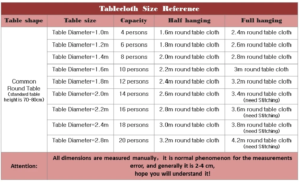 Cheap Toalhas de mesa