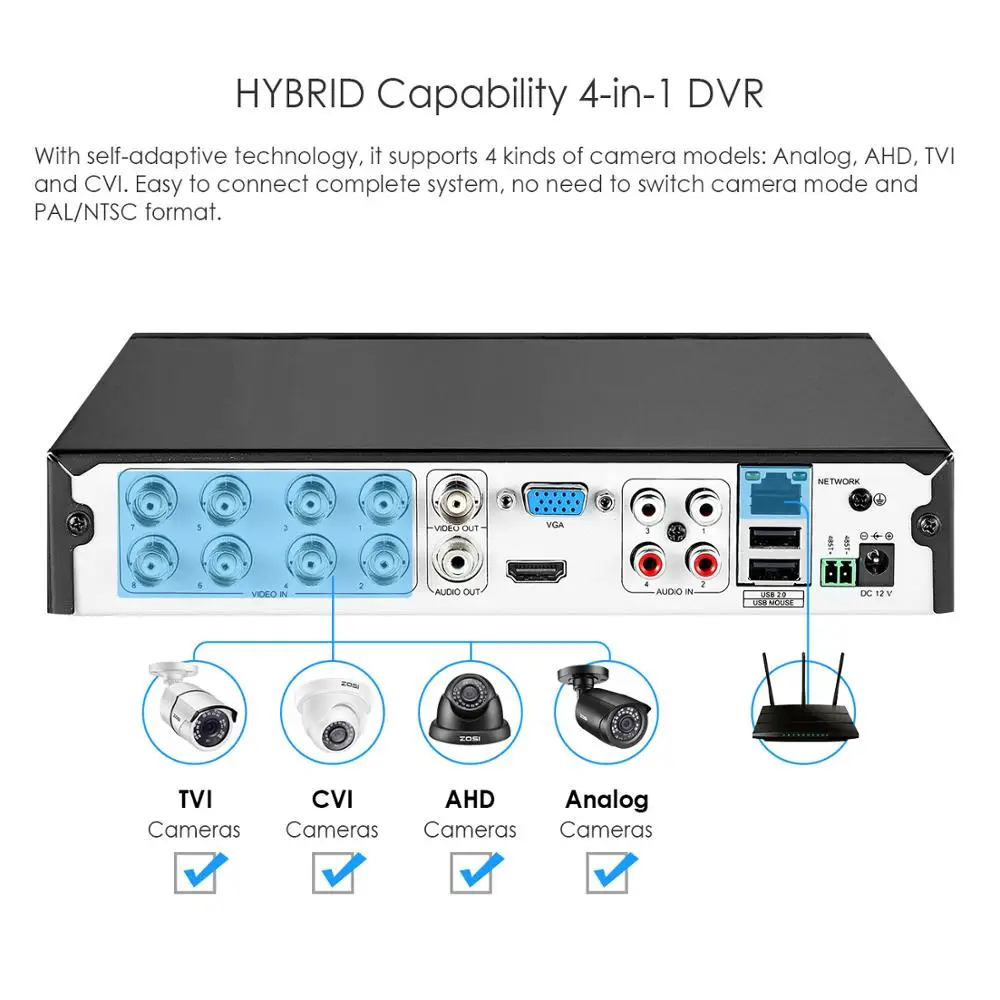 ZOSI 8CH 720P AHD CVI TVI 4-в-1 цифровой видеозаписи(DVR комплект Крытый 720P Водонепроницаемый камеры видеонаблюдения CCTV Камера Системы
