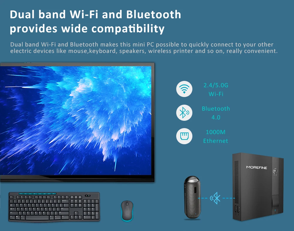 MOREFINE M5 Мини ПК Windows 10 Intel Celeron J3455 HD graphics 500 Четырехъядерный 4K дисплей 1000 Мбит/с 2,4G 5G WiFi HDMI BT4.0 Мини ПК