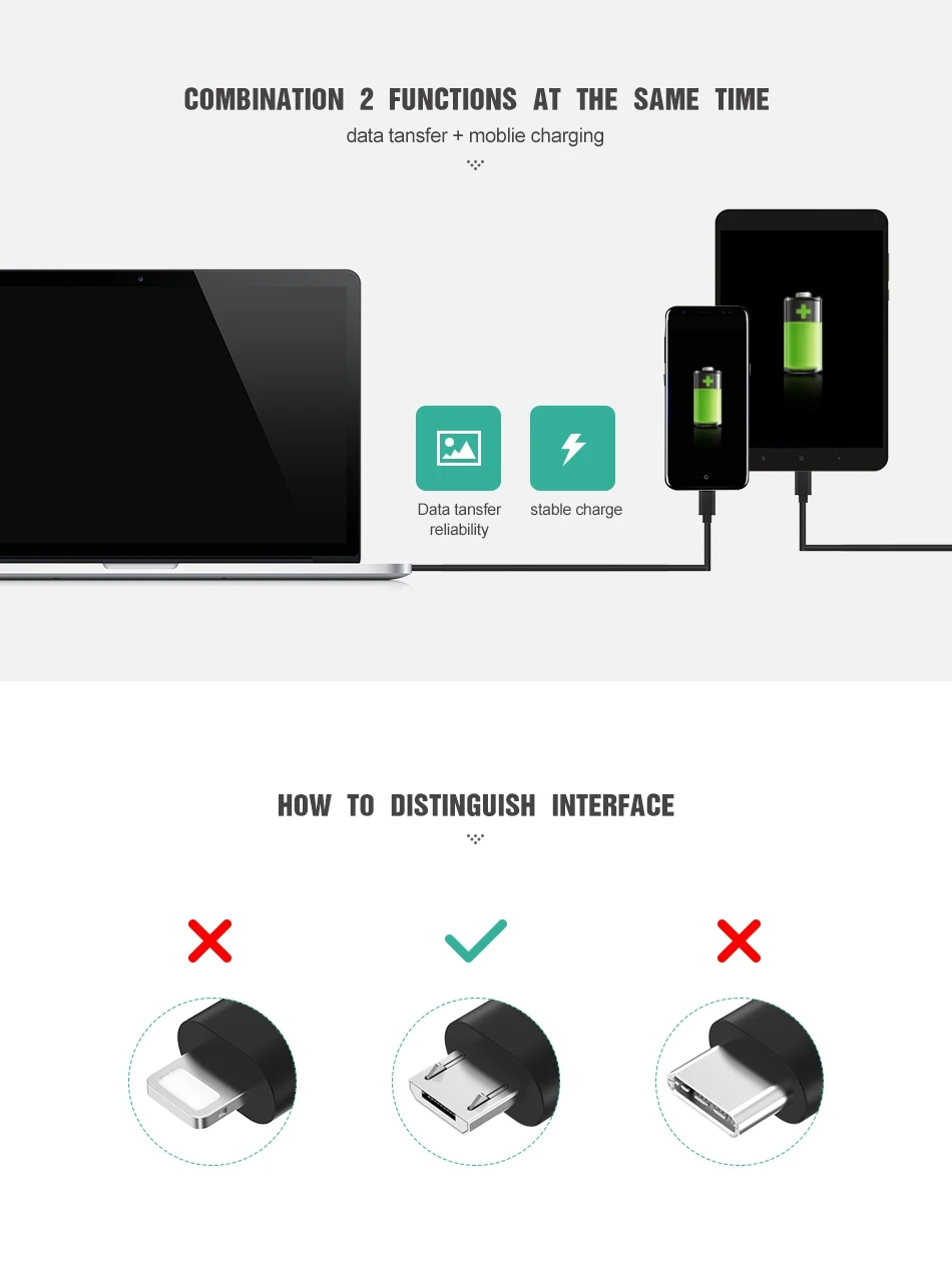 Micro USB Cable For Samsung S7 S6 Edge Huawei Xiaomi Android Charger (3)
