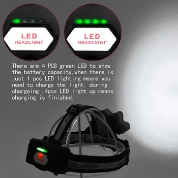 

Super Bright Headlight with SOS Whistle Outdoor Lighting 90000LM Light Weight Electricity Display Headlamp Convenient