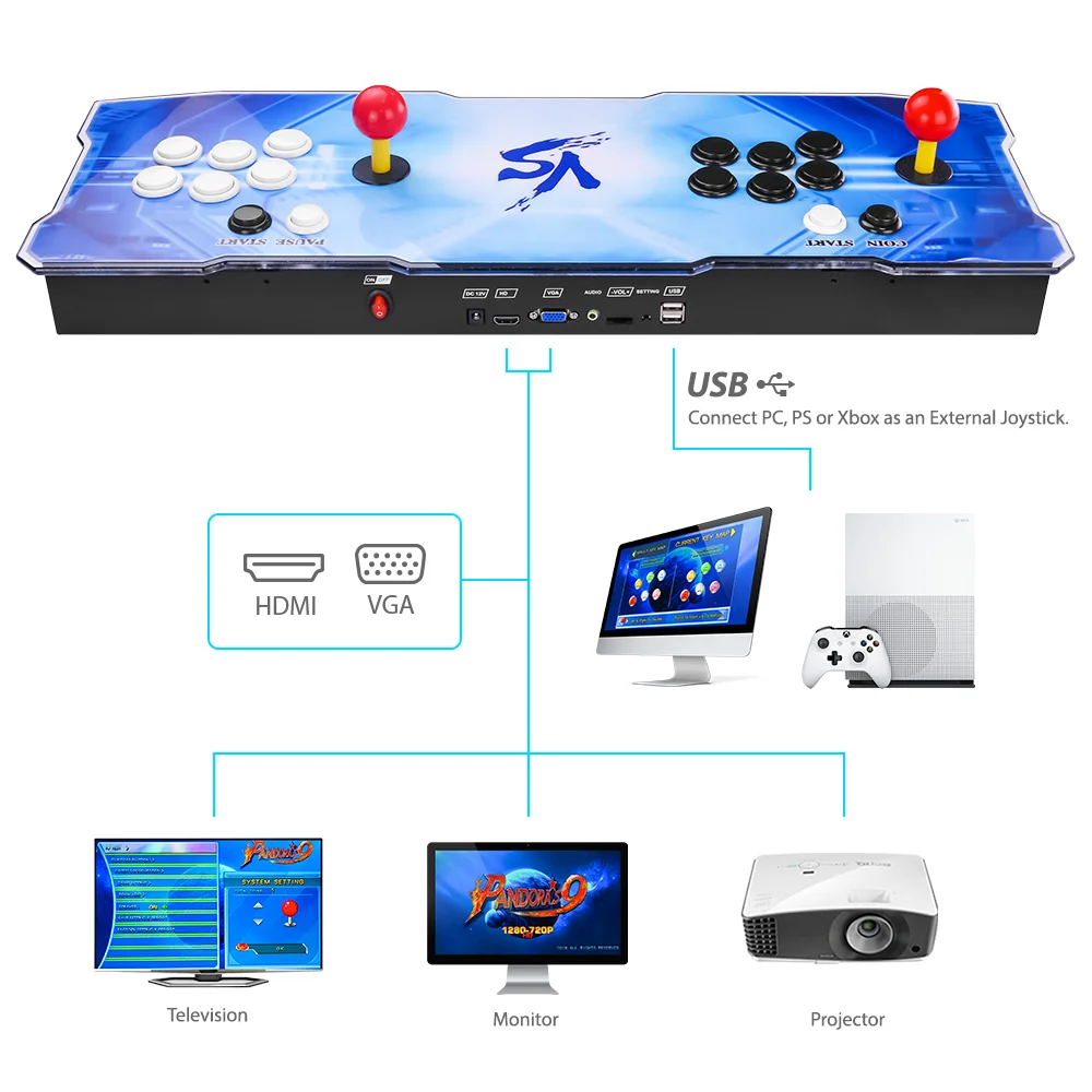 1500 игр в 1 Pandora's 9 2 игроков аркадная игровая машина шкаф консоль HD HDMI VGA аркадная вилка и игровая консоль 2 палочки